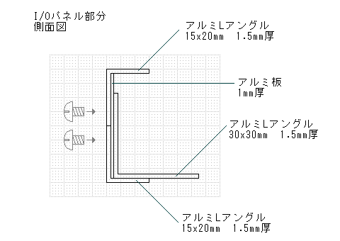 I/O