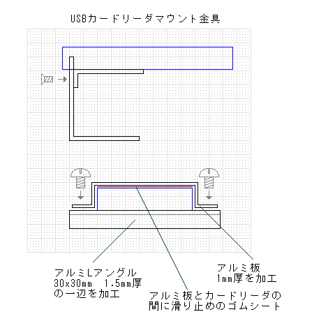 Card Reader