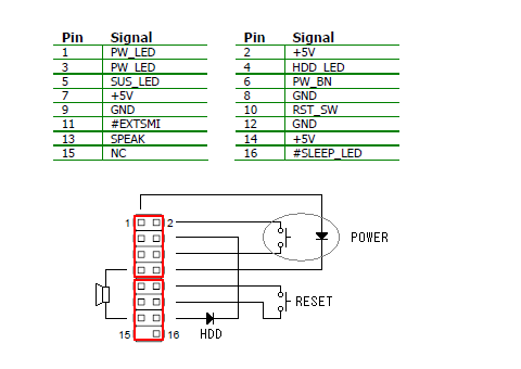 frontpanel