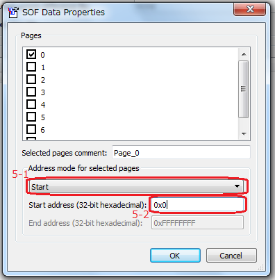 SOF Data Properties